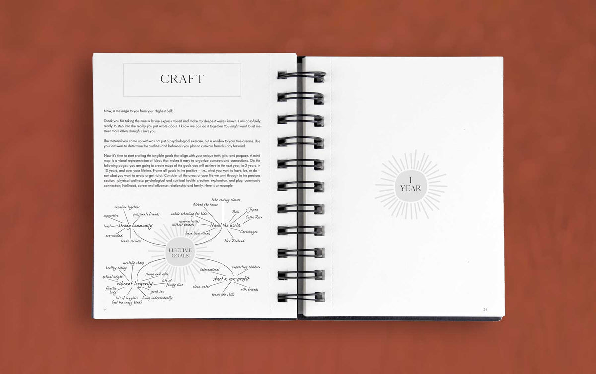 A visioning spread in the Dreambook, ready to write in