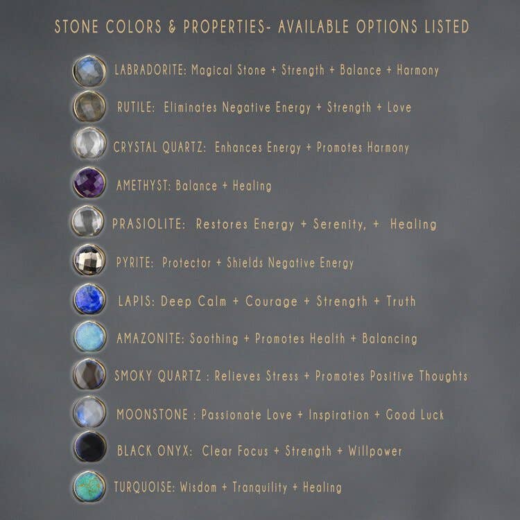 Geometric Brass Triangle x 4 w/ Semi Precious Stone Earrings