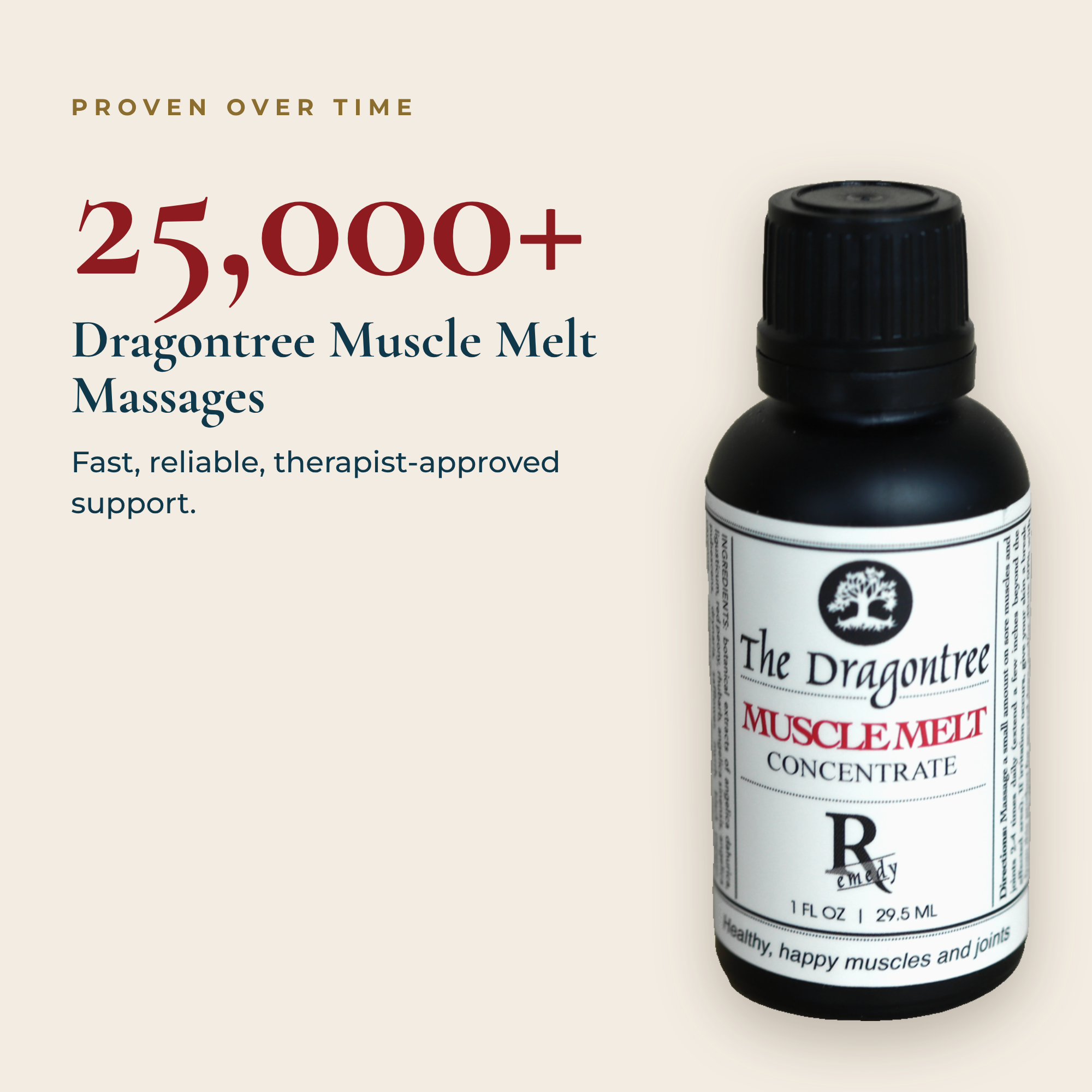 Muscle Melt Concentrate | Botanical Muscle Liniment