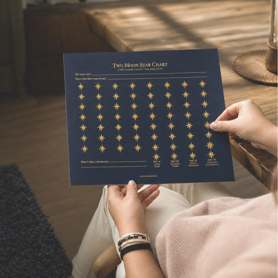 The Two Moon Star Chart