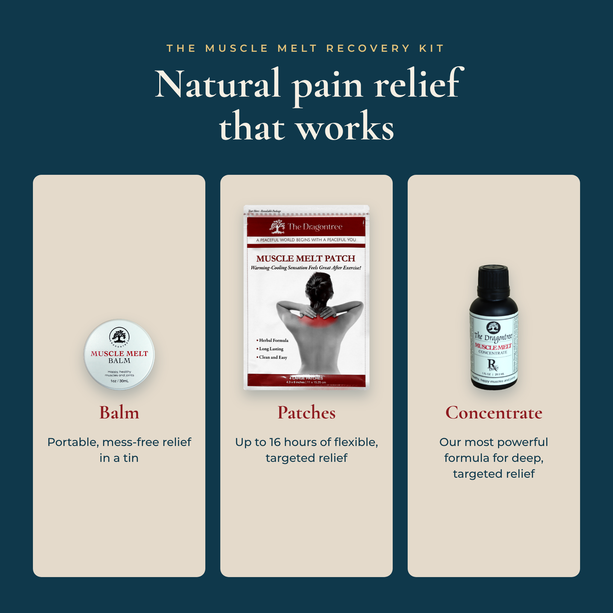 Muscle Melt Natural Pain Relief Kit