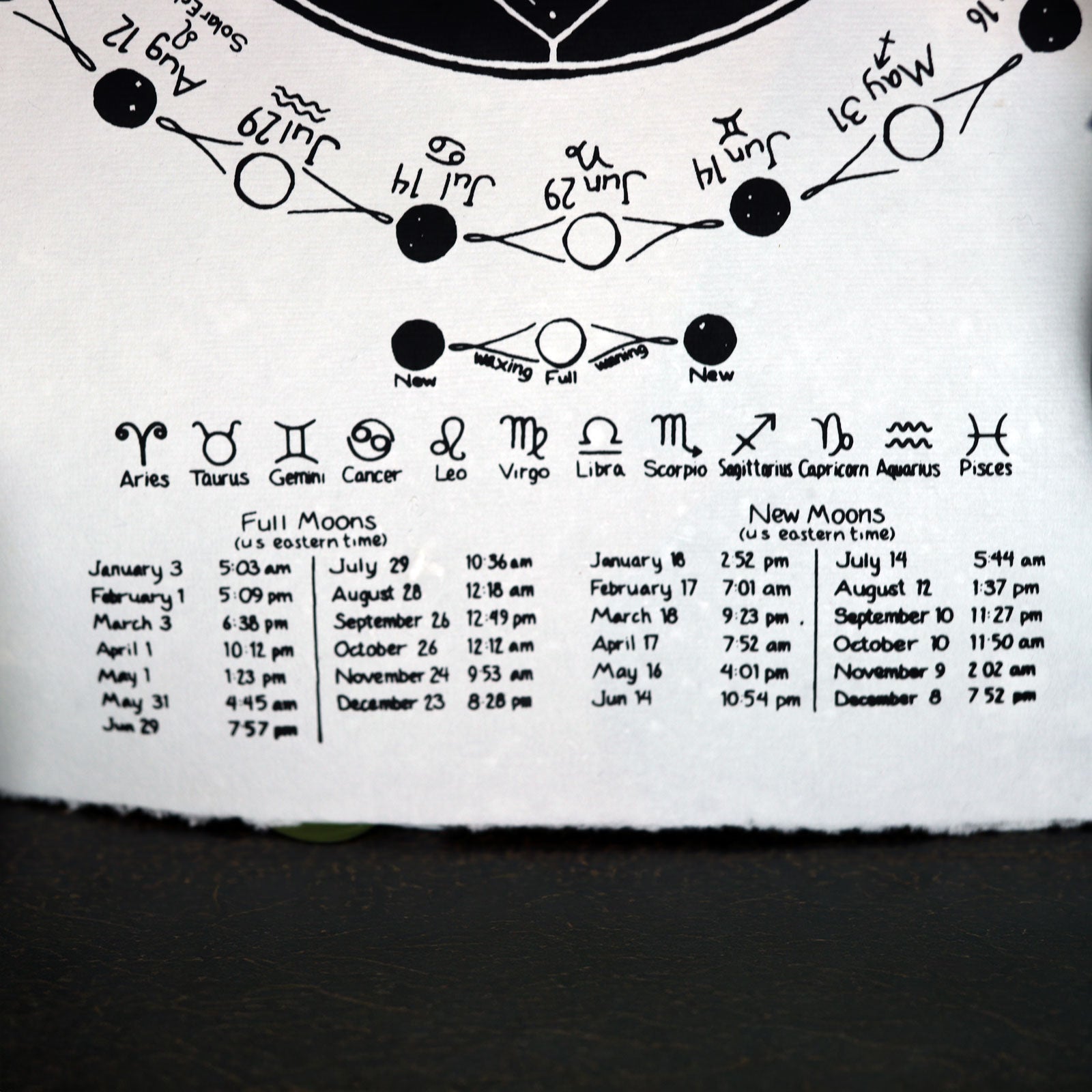 2026 Moon Phase Calendar