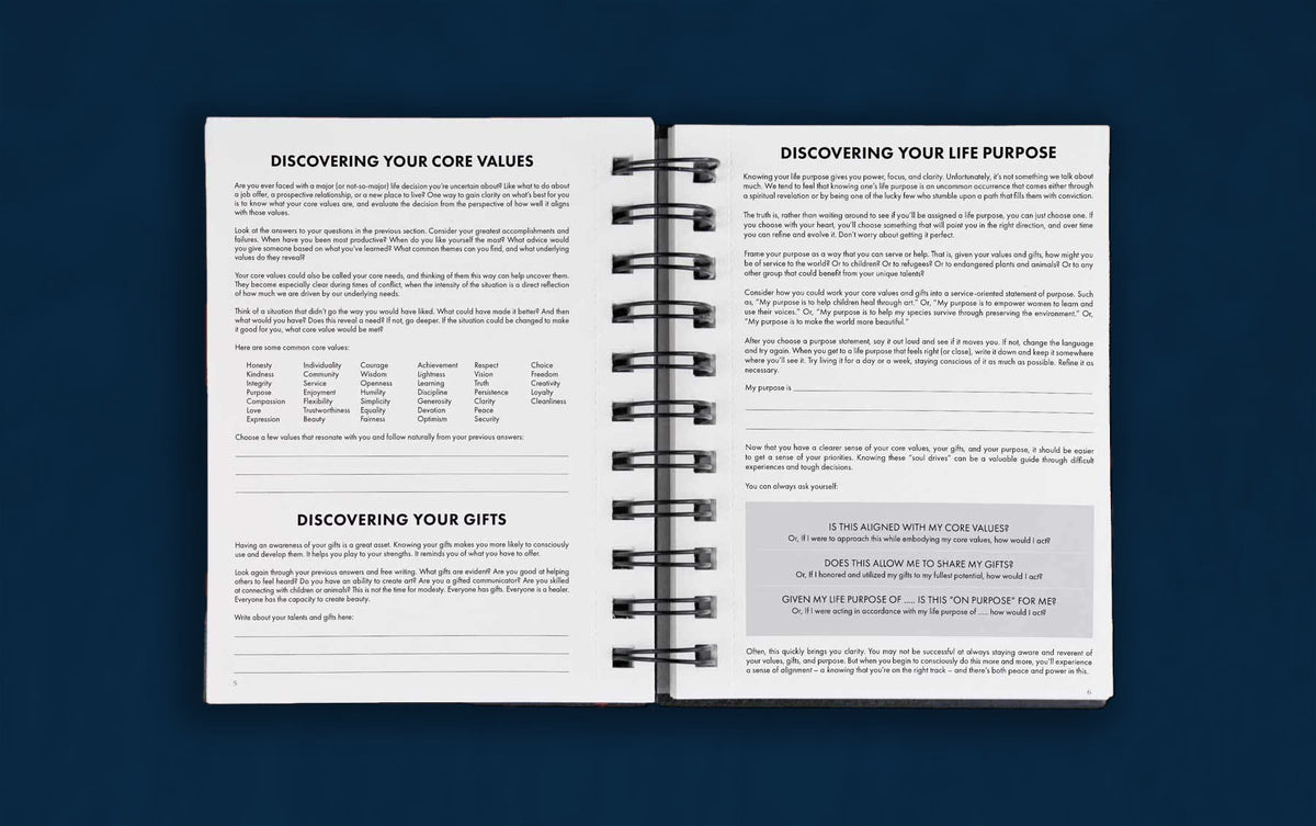 The planning from your center pages in the Dreambook