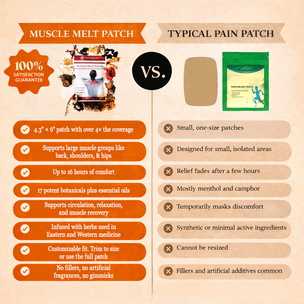 Muscle Melt Deep Relief Bundle