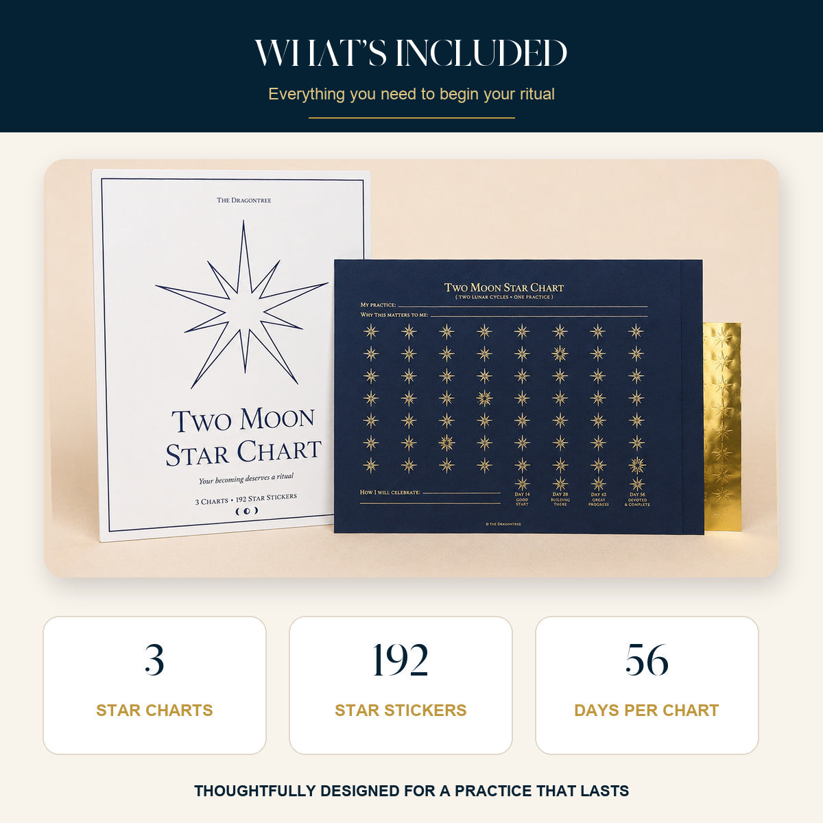 The Two Moon Star Chart